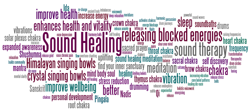 sound_healing_wordle3